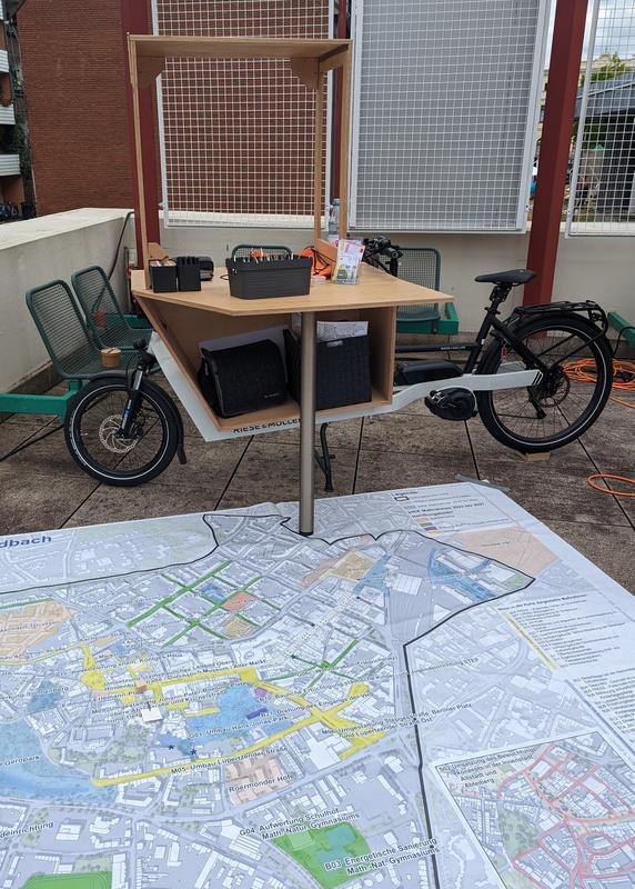 Beteiligungsfahrrad Beteiligungsfahrrad